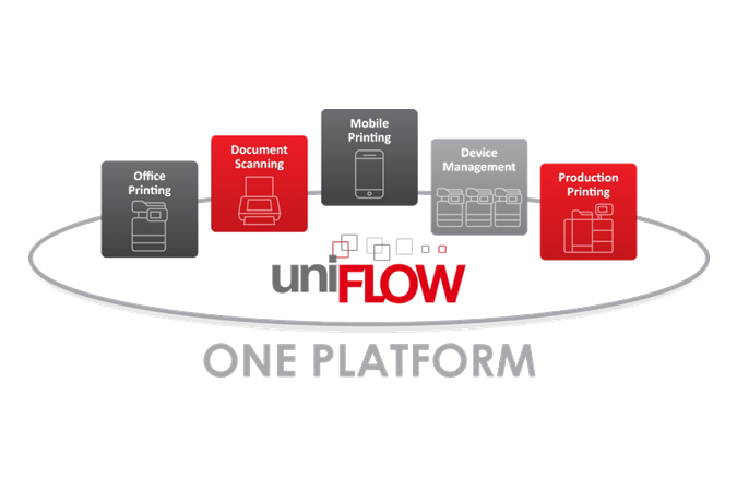 UNIFLOW - Software para Administración, Control de Costos y Estadísticas de Impresión 